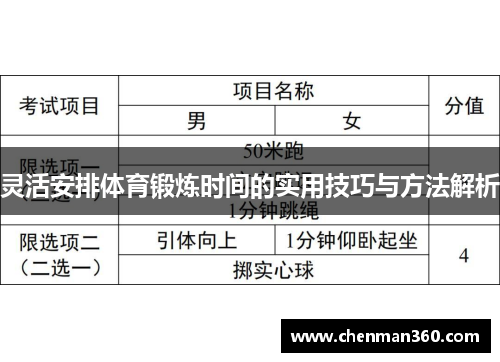 灵活安排体育锻炼时间的实用技巧与方法解析